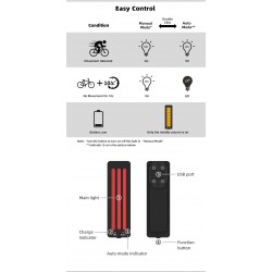 Rear Light Enfitnix XlitET 2